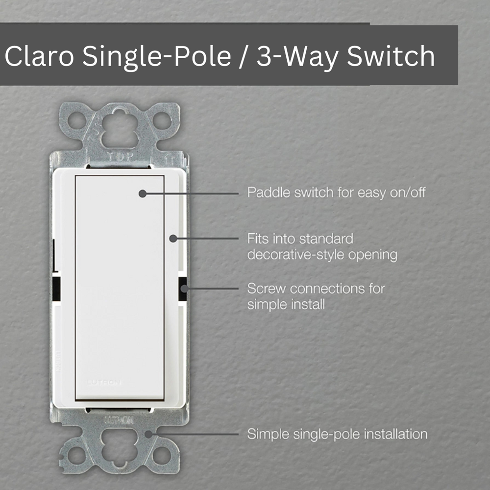 Lutron Claro General Purpose Switch, 15A, 120/277V, Single-Pole Application, On/Off Rocker Switch, CA-1PS-WH, Gloss White, Features - Union Lighting and Décor