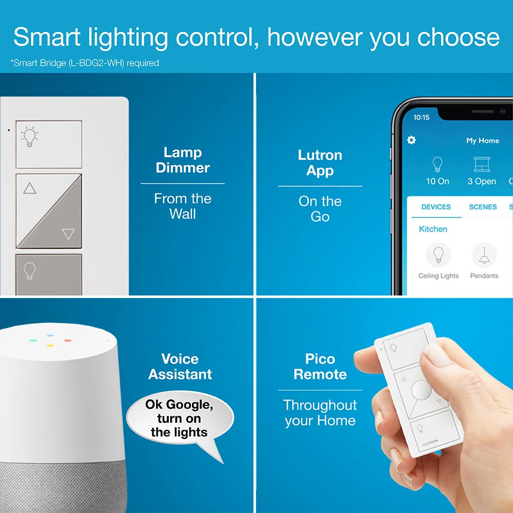 Lutron Caseta Smart Plug-In Lamp Dimmer for Table and Floor Lamps, Control up to 2 Lamps, 100W LED Bulbs, PD-3PCL-WH-C, White, Pair with Smart Hub - Union Lighting and Décor