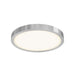 Dals - LED Flushmount - Delta - SN- Union Lighting Luminaires Decor