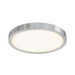 Dals - LED Flushmount - Delta - SN- Union Lighting Luminaires Decor