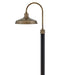 Hinkley Canada - LED Post Top or Pier Mount Lantern - Forge - Burnished Bronze- Union Lighting Luminaires Decor