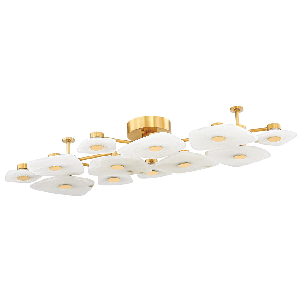 Hudson Valley Canada - LED Semi Flush Mount - Holmdel - Aged Brass- Union Lighting Luminaires Decor