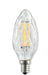DVI Canada - Light Bulb- Union Lighting Luminaires Decor