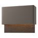 Hubbardton Forge - LED Outdoor Wall Sconce - Stratum - Coastal Dark Smoke- Union Lighting Luminaires Decor