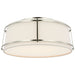 Visual Comfort Signature Canada - LED Flush Mount - Callaway - Polished Nickel- Union Lighting Luminaires Decor