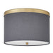 Dainolite Canada - Two Light Flush Mount - Frederica - Grey- Union Lighting Luminaires Decor