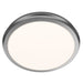 W.A.C. Canada - LED Flush Mount - Parthenon - Brushed Nickel- Union Lighting Luminaires Decor