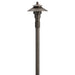 Kichler Canada - One Light Path Light - Centennial Brass- Union Lighting Luminaires Decor