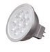 Satco Canada - Light Bulb - Gray- Union Lighting Luminaires Decor