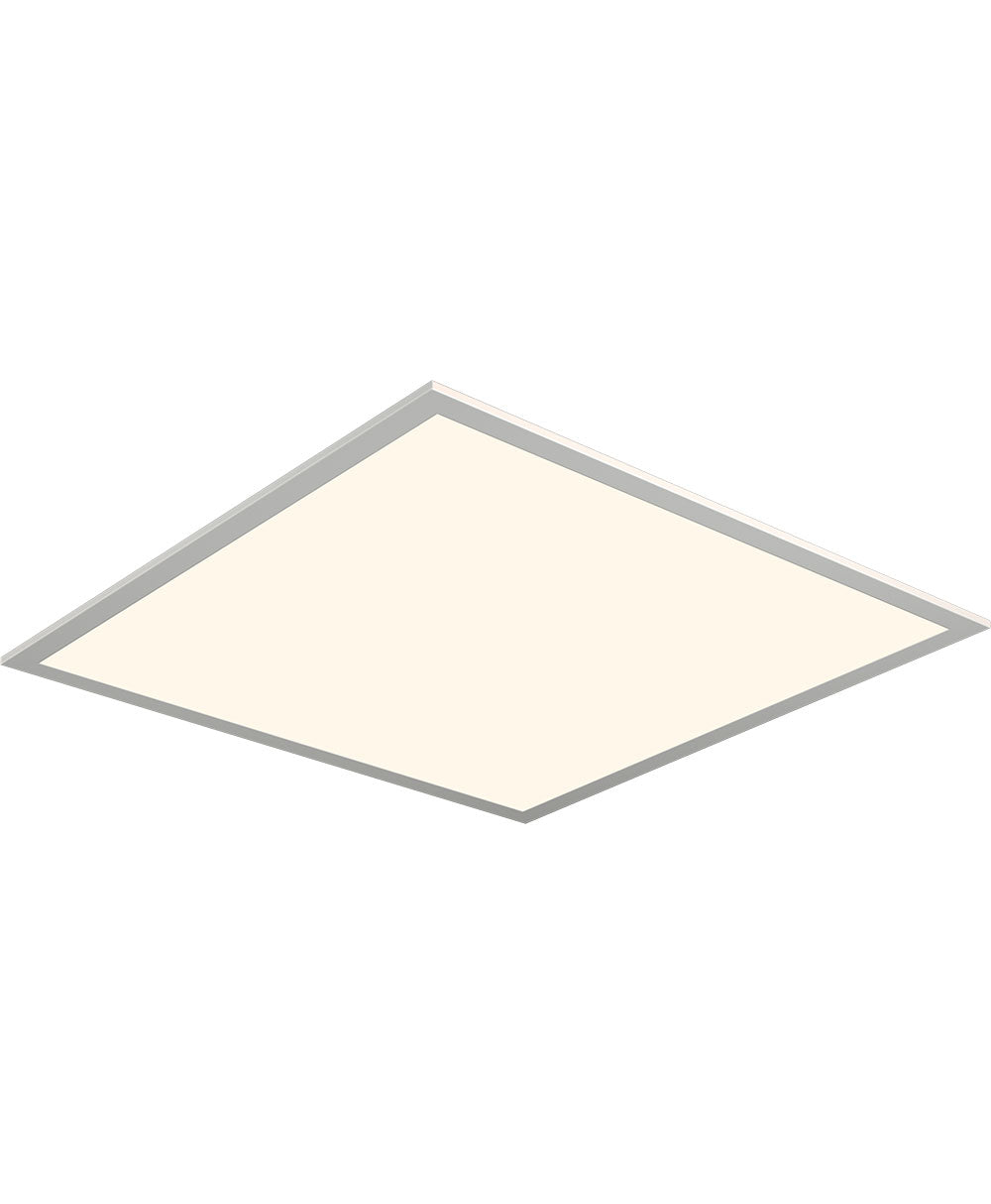 LUMINAIRES À PANNEAU RÉTROÉCLAIRÉ