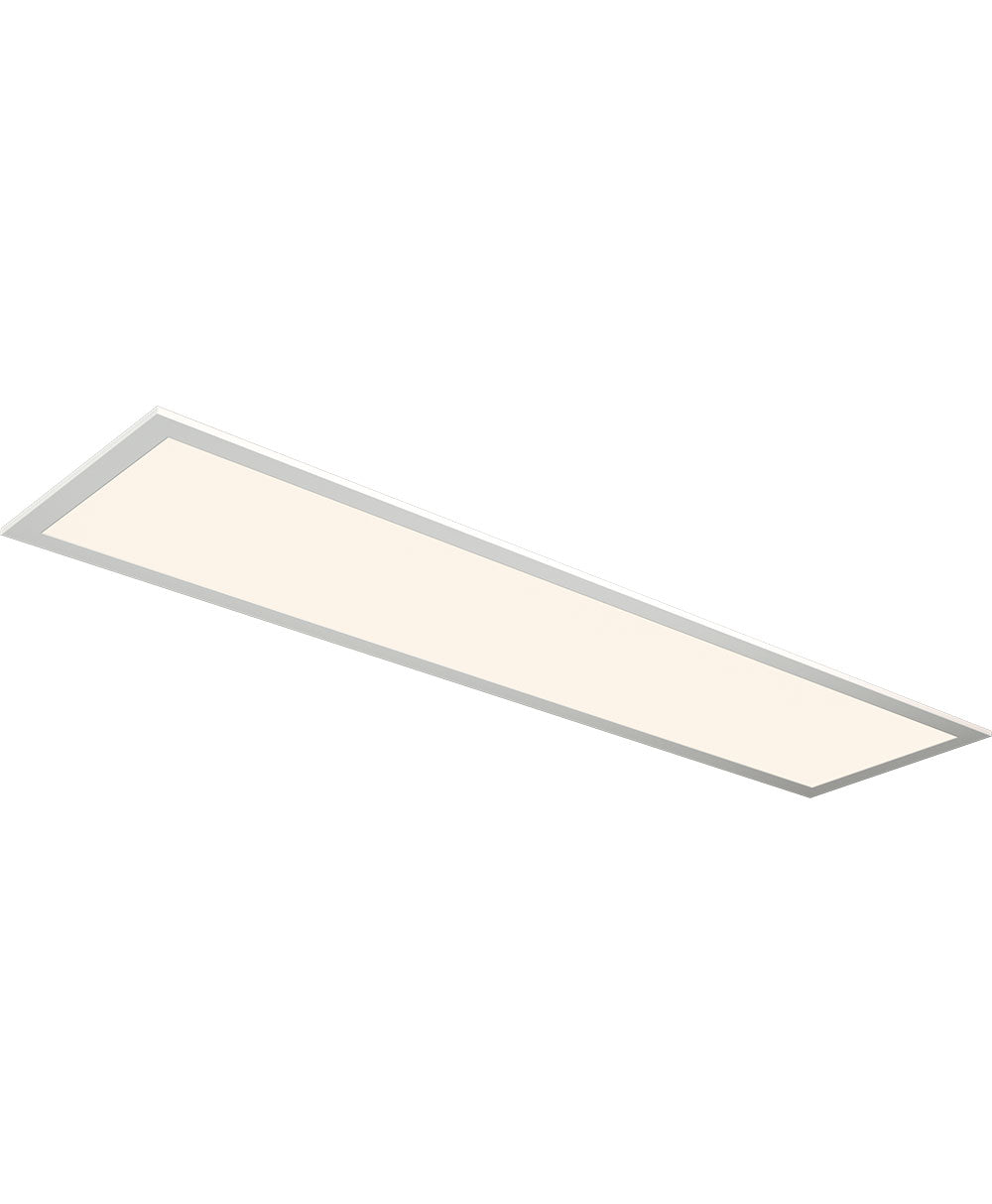 LUMINAIRES À PANNEAU RÉTROÉCLAIRÉ