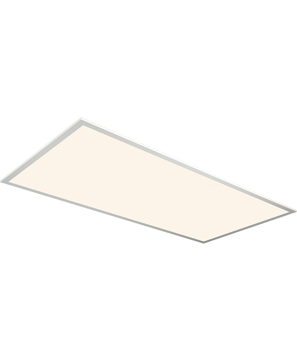 LUMINAIRES À PANNEAU RÉTROÉCLAIRÉ