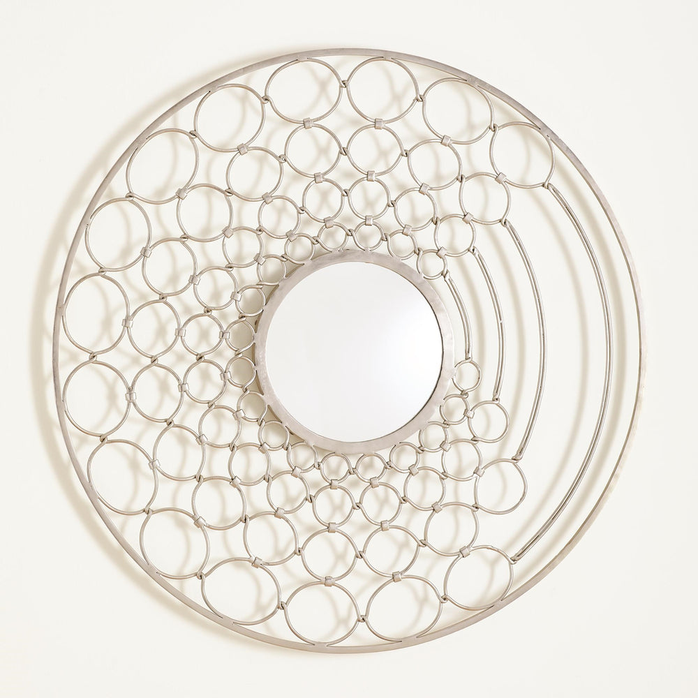 Miroirs en boucle