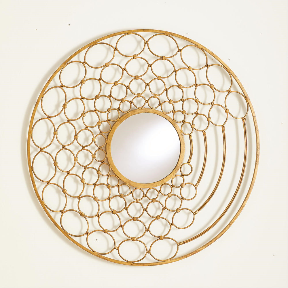 Miroirs en boucle
