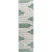 Surya - Handmade Rug - Apache