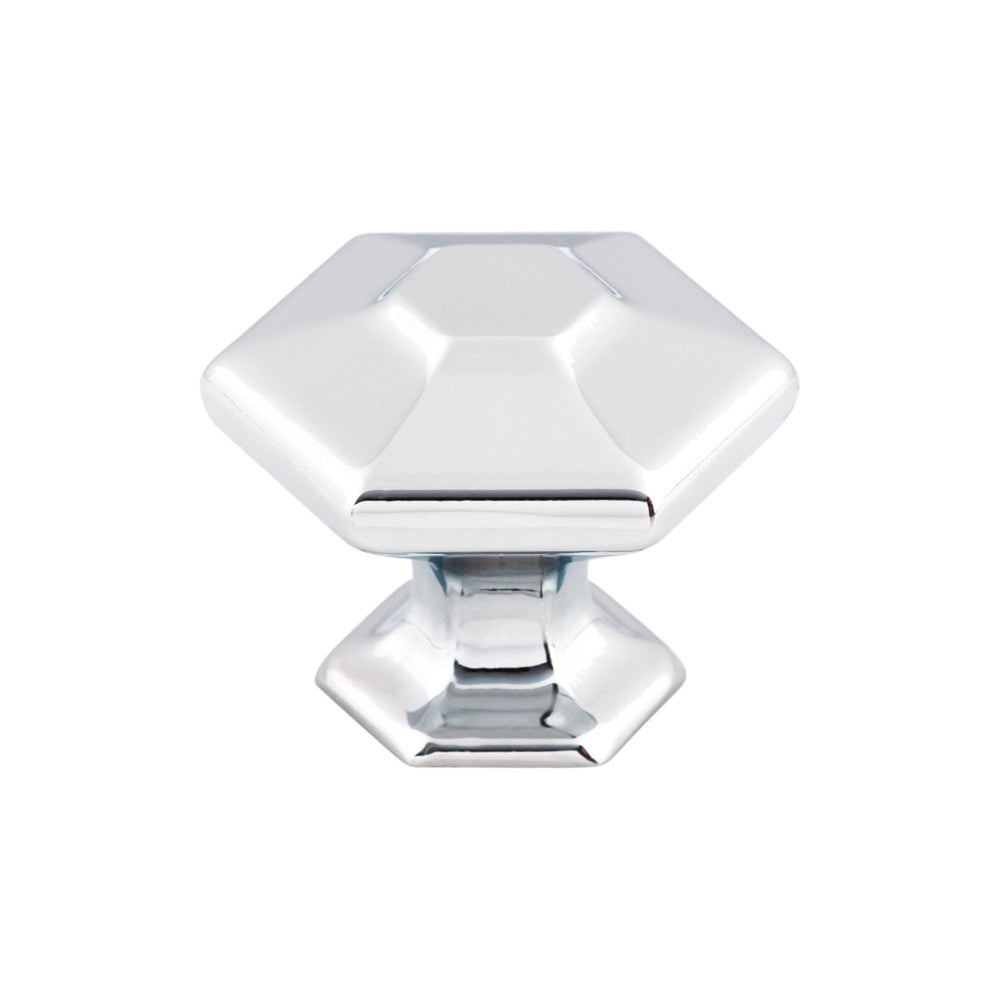 Bouton de spectre