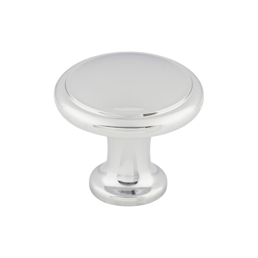 Ringed Knob
