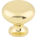 Top Knobs - Hardware - Flat Faced Knob - Black Nickel - Union Lighting Luminaires Décor