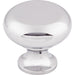 Top Knobs - Hardware - Flat Faced Knob - German Bronze - Union Lighting Luminaires Décor
