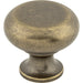 Top Knobs - Hardware - Flat Faced Knob - Polished Brass - Union Lighting Luminaires Décor