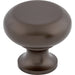 Top Knobs - Hardware - Flat Faced Knob - Antique Copper - Union Lighting Luminaires Décor