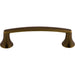 Top Knobs - Hardware - Rue Pull - Polished Nickel - Union Lighting Luminaires Décor