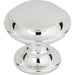 Top Knobs - Hardware - Barrow Knob - Flat Black - Union Lighting Luminaires Décor