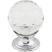Top Knobs - Hardware - Clear Crystal Knob - Brushed Satin Nickel - Union Lighting Luminaires Décor