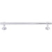 Top Knobs - Hardware - Ellis Pull - Polished Nickel - Union Lighting Luminaires Décor