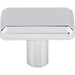 Top Knobs - Hardware - Telfair Knob - Brushed Satin Nickel - Union Lighting Luminaires Décor