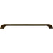 Top Knobs - Hardware - Neo Pull - Ash Gray - Union Lighting Luminaires Décor