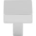 Top Knobs - Hardware - Channing Knob - Brushed Satin Nickel - Union Lighting Luminaires Décor