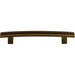 Top Knobs - Hardware - Inset Rail Pull - Honey Bronze - Union Lighting Luminaires Décor