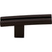 Top Knobs - Hardware - Inset Rail Knob - Brushed Satin Nickel - Union Lighting Luminaires Décor
