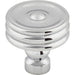 Top Knobs - Hardware - Brixton Ridged Knob - Sable - Union Lighting Luminaires Décor